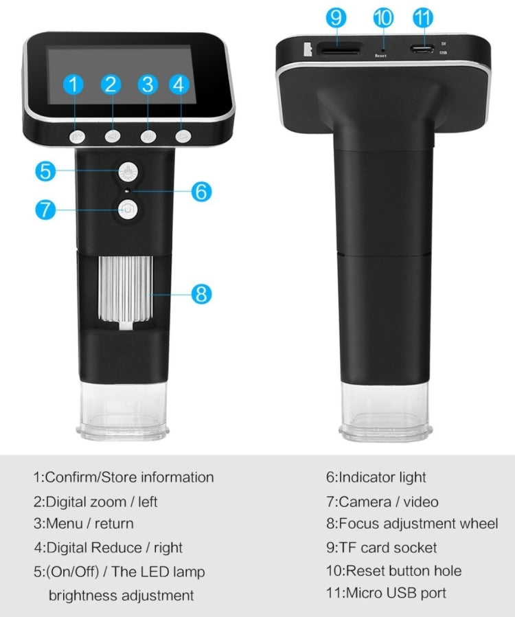 500X Zoom Magnifier 3MP Image Sensor USB Digital Microscope with 2.5 inch Screen & 8 LED & Professional Stand, Support TF Card - Digital Microscope by PMC Jewellery | Online Shopping South Africa | PMC Jewellery | Buy Now Pay Later Mobicred