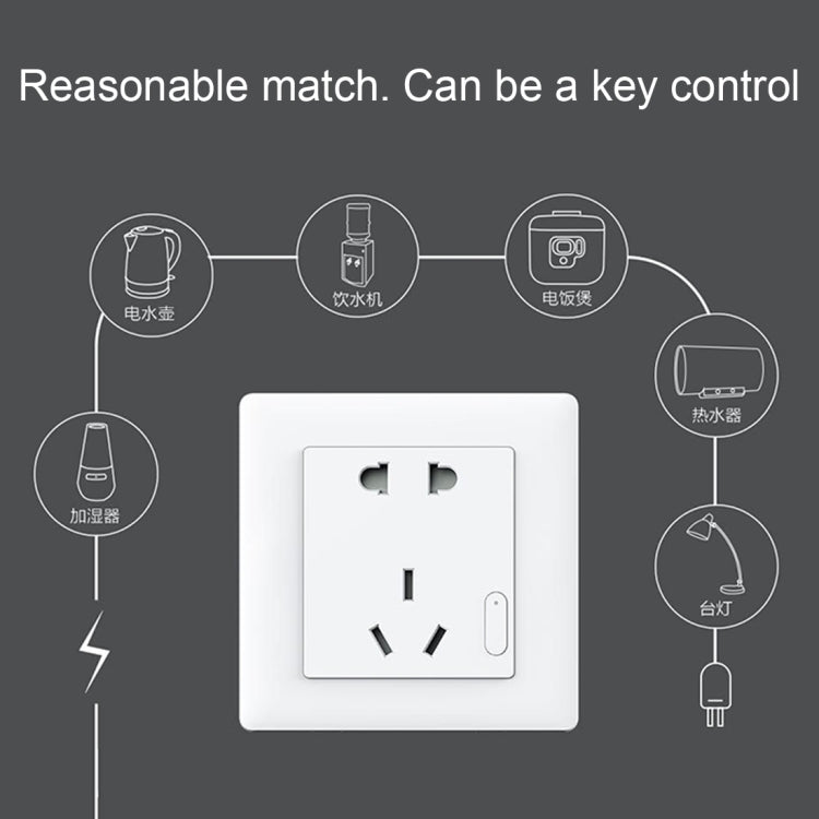 Original Xiaomi Youpin Aqara Smart Light Control Wall Socket (ZigBee Version) Plug, Work with Xiaomi Multifunctional Gateway (CA1001) Mihome APP Control(White) - Smart Socket by Xiaomi | Online Shopping South Africa | PMC Jewellery | Buy Now Pay Later Mobicred