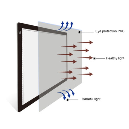 23W 12V LED Three Level of Brightness Dimmable A2 Acrylic Copy Boards Anime Sketch Drawing Sketchpad, US Plug -  by PMC Jewellery | Online Shopping South Africa | PMC Jewellery | Buy Now Pay Later Mobicred