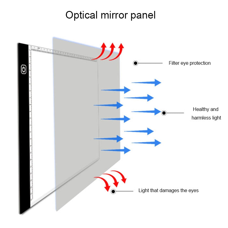 3.5W 5V LED USB Three Level of Brightness Dimmable A4 Acrylic Scale Copy Boards Anime Sketch Drawing Sketchpad with USB Cable 1.5m -  by PMC Jewellery | Online Shopping South Africa | PMC Jewellery | Buy Now Pay Later Mobicred