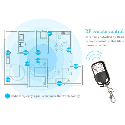 120mm 2 Gang Tempered Glass Panel Wall Switch Smart Home Light Touch Switch with RF433 Remote Controller, AC 110V-240V(White) - Smart Switch by PMC Jewellery | Online Shopping South Africa | PMC Jewellery | Buy Now Pay Later Mobicred