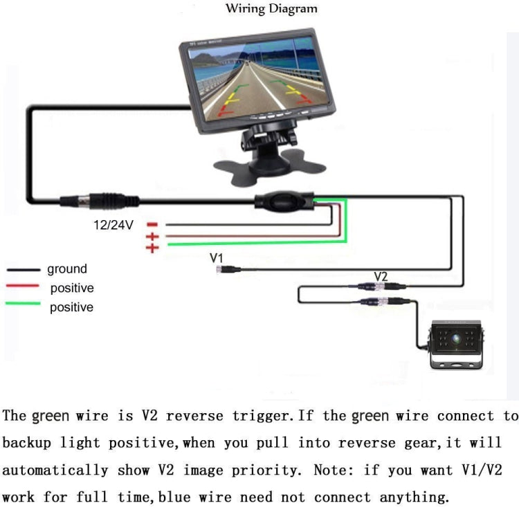 A1509 7 inch HD Car 12 IR Night Vision Rear View Backup Camera Rearview Monitor with 15m Cable - Rear View Cameras by PMC Jewellery | Online Shopping South Africa | PMC Jewellery | Buy Now Pay Later Mobicred