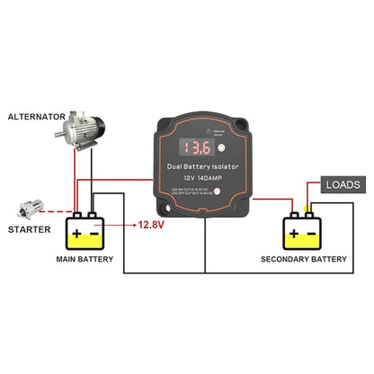 IP68 12V 140A Car Yacht RV Smart Dual Battery Isolation Controller VSR Digital Display Voltmeter - Relays by PMC Jewellery | Online Shopping South Africa | PMC Jewellery | Buy Now Pay Later Mobicred