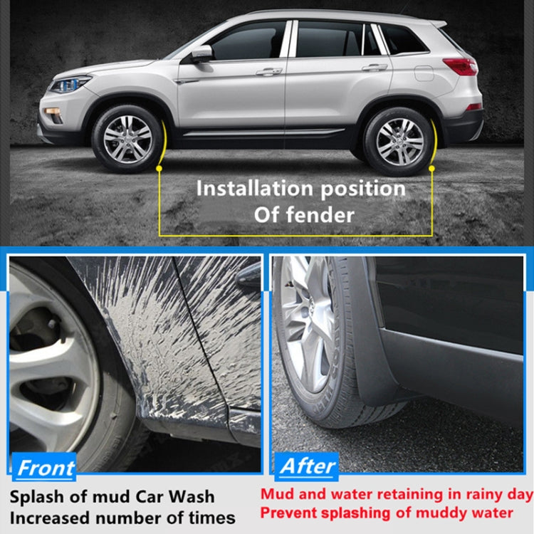 For KIA Picanto 2011-2018 4pcs/Set Car Auto Soft Plastic Splash Flaps Fender Guard - Mudguards by PMC TechLife | Online Shopping South Africa | PMC TechLife | Buy Now Pay Later Mobicred