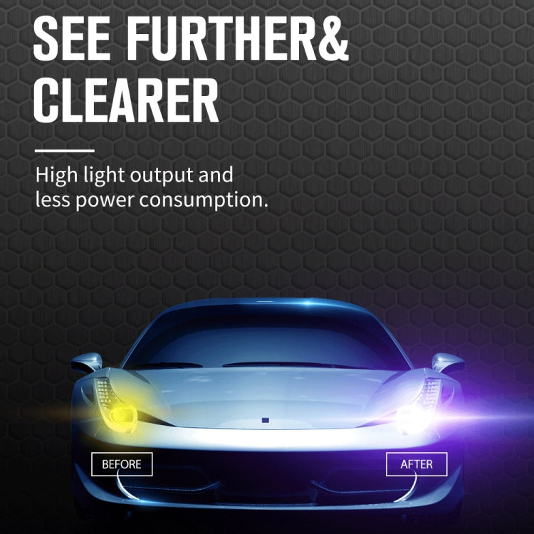 1 Pair H7 Car LED Headlights LED Fog Light - Fog / Driving Lights by PMC TechLife | Online Shopping South Africa | PMC TechLife | Buy Now Pay Later Mobicred