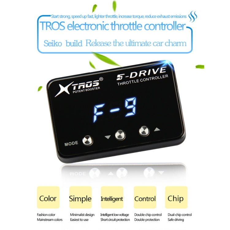 TROS KS-5Drive Potent Booster for Smart Forfour Electronic Throttle Controller - Car Modification by TROS | Online Shopping South Africa | PMC TechLife | Buy Now Pay Later Mobicred