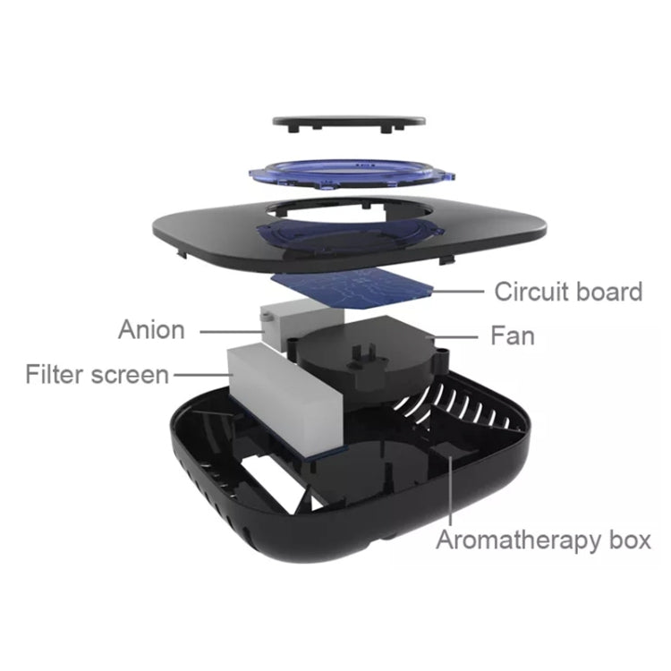 MC-CZ00 Car Negative Ion Smart USB Air Purifier(Black) - Air Purifier by PMC TechLife | Online Shopping South Africa | PMC TechLife | Buy Now Pay Later Mobicred