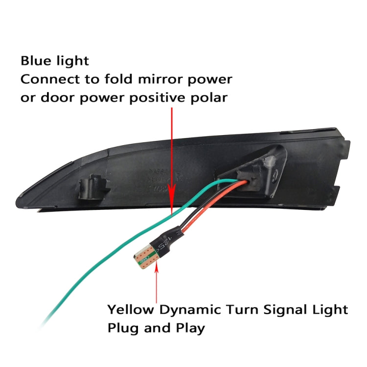 1 Pair For Ford Fiesta 2008-2017 Car Dynamic LED Turn Signal Light Rearview Mirror Flasher Water Blinker (Transparent Black) - Arrow Turn Lights by PMC Jewellery | Online Shopping South Africa | PMC Jewellery | Buy Now Pay Later Mobicred