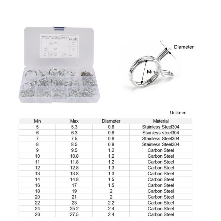 75 PCS Double Wire Spring Tube Clamp Water Pipe Clamps, Size: 6.0-22mm - Booster Cable & Clip by PMC Jewellery | Online Shopping South Africa | PMC Jewellery | Buy Now Pay Later Mobicred