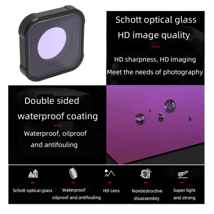 JSR KB Series ND16 Lens Filter for GoPro HERO13 Black /12 Black /11 Black /10 Black /9 Black - free shipping - PMC TechLife - Order now!