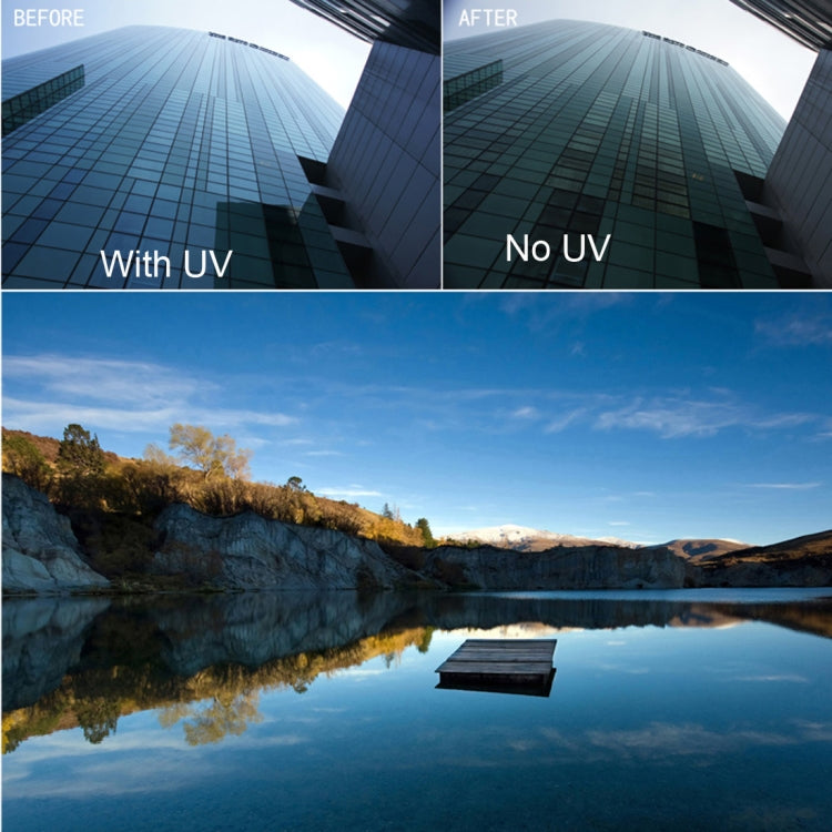 For Xiaomi Mijia Small Camera 38mm UV Protection Lens Filter(Black) - Lens Filter by PMC TechLife | Online Shopping South Africa | PMC TechLife | Buy Now Pay Later Mobicred