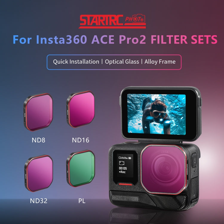 For Insta360 Ace Pro 2 STARTRC 4 in 1 PL ND8 ND16 ND32 Camera Lens Filter - free shipping - PMc TechLife - Order now!