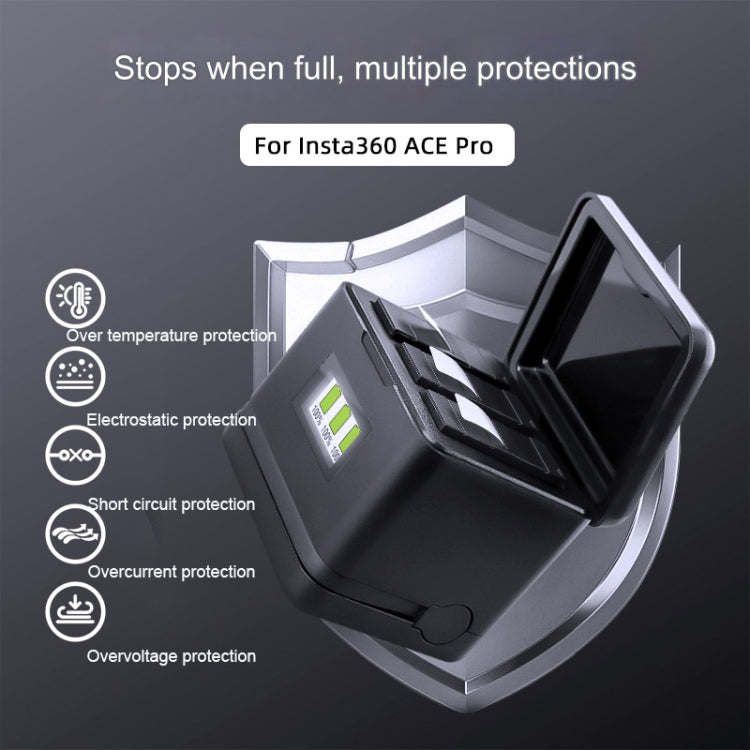 For Insta360 Ace Pro / Ace Tri-Battery Charging Box Case (Black) - free shipping - PMC TechLife - Order now!