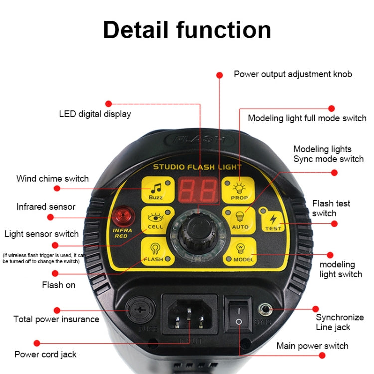 TRIOPO Oubao TTR400W Studio Flash with E27 150W Light Bulb - free shipping - PMC TechLife - Order now!