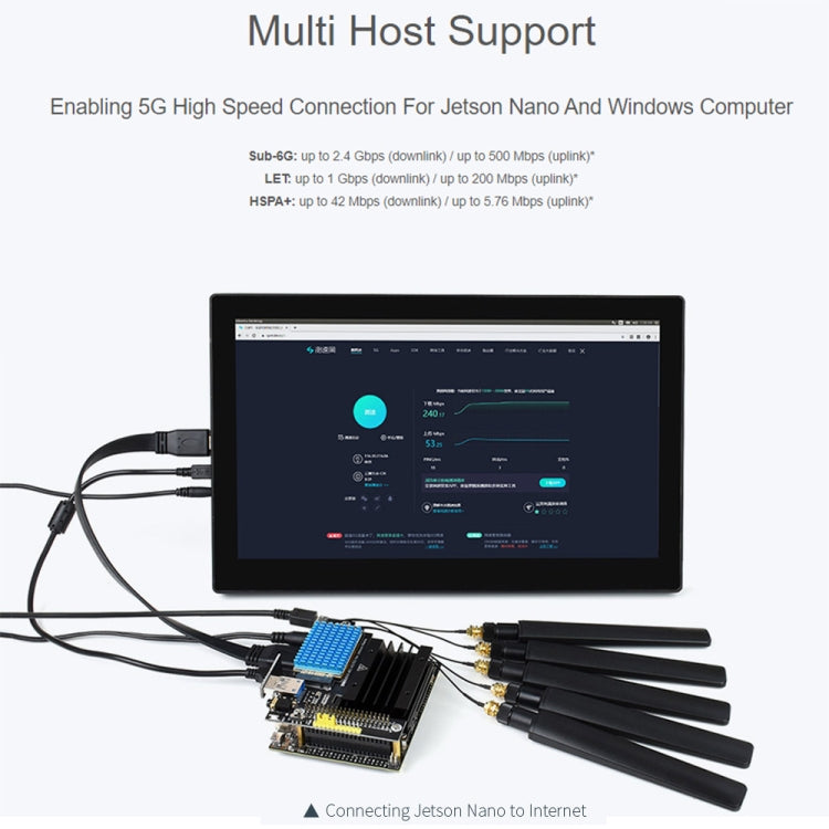 Waveshare SIM8200EA-M2 5G Snapdragon X55 Multi Mode Multi Band 5G/4G/3G Module Expand Board for Jetson Nano, EU Plug - free shipping - PMC Jewellery - Order now!