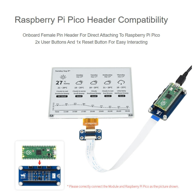 Waveshare 5.83 inch 648x480 Pixel Black White E-Paper E-Ink Display Module for Raspberry Pi Pico, SPI Interface - free shipping - PMC Jewellery - Order now!
