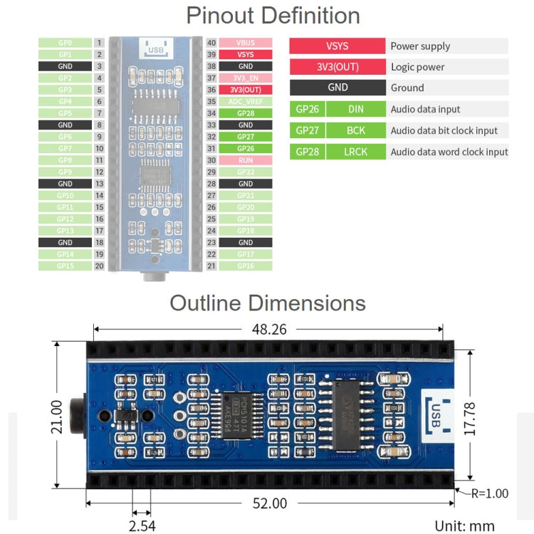 Waveshare Audio Expansion Module for Raspberry Pi Pico, Concurrently Headphone / Speaker Output - Modules Expansions Accessories by WAVESHARE | Online Shopping South Africa | PMC Jewellery | Buy Now Pay Later Mobicred