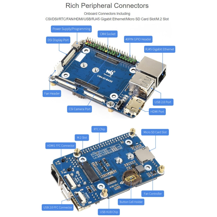 Waveshare Mini IO Board Full Ver Mini-Computer Base Box with Metal Case & Cooling Fan for Raspberry Pi CM4(EU Plug) - Mini PC Accessories by WAVESHARE | Online Shopping South Africa | PMC Jewellery | Buy Now Pay Later Mobicred