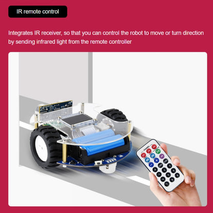 Waveshare PicoGo Mobile Robot, Based on Raspberry Pi Pico, Self Driving, Remote Control(US Plug) - Robotics Accessories by WAVESHARE | Online Shopping South Africa | PMC Jewellery | Buy Now Pay Later Mobicred