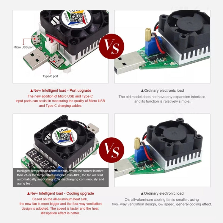 LD25 Adjustable Current Voltage Electronic USB Load Resistor Discharge Battery Test - Resistor / Diodes by PMC TechLife | Online Shopping South Africa | PMC TechLife
