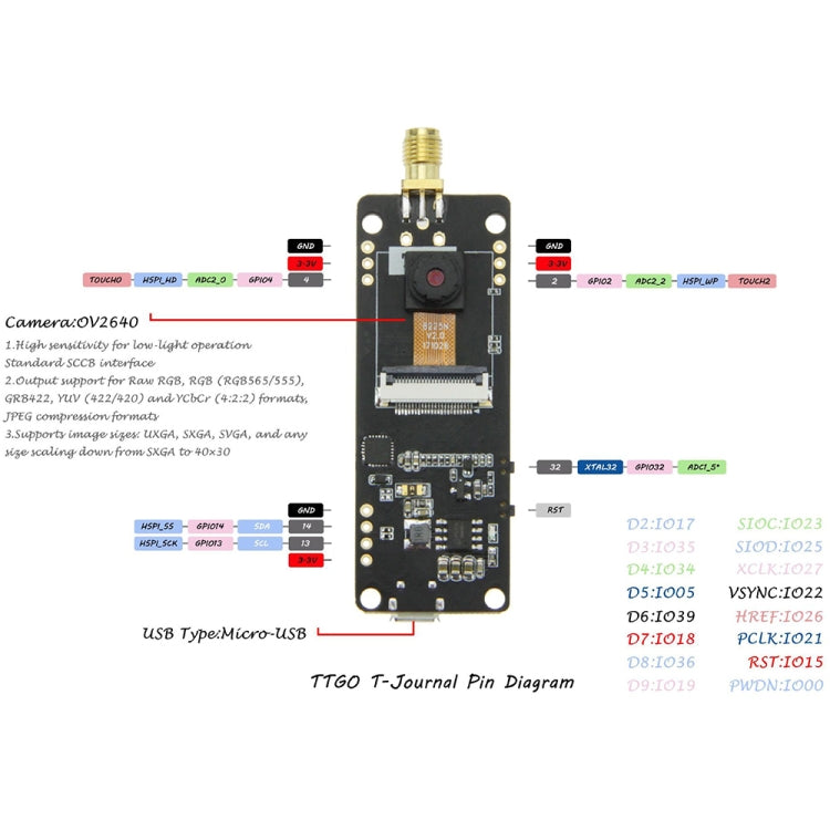 TTGO T-Journal Lens Camera Module OV2640 SMA WiFi 0.91 OLED Development Board with 3dbi Antenna - Module by TTGO | Online Shopping South Africa | PMC Jewellery | Buy Now Pay Later Mobicred