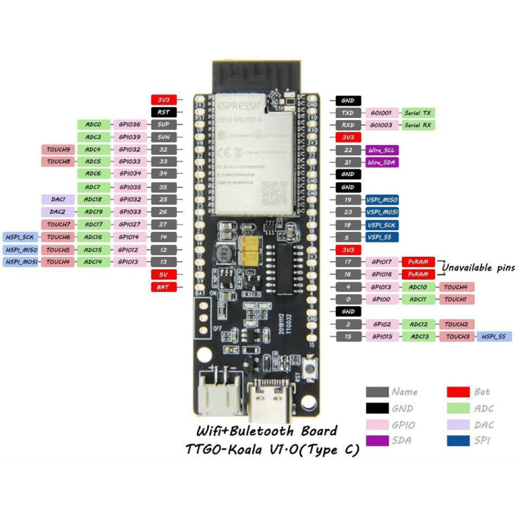 TTGO T-Koala ESP32 WiFi Bluetooth Module 4MB Development Board Based ESP32-WROVER-B - Module by TTGO | Online Shopping South Africa | PMC Jewellery | Buy Now Pay Later Mobicred