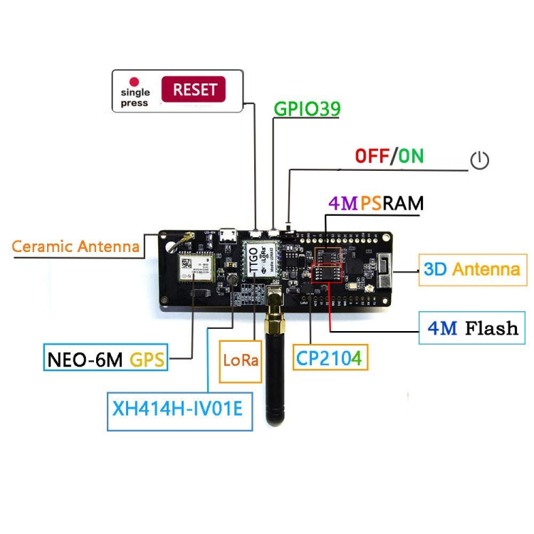 TTGO T-Beamv1.0 ESP32 Chipset Bluetooth WiFi Module 433MHz LoRa NEO-6M GPS Module with SMA Antenna, Original Version - free shipping - PMC Jewellery - Order now!