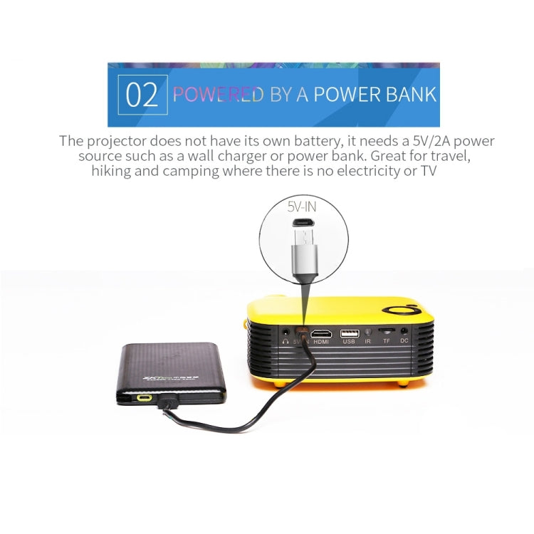 A2000 Portable Projector 800 Lumen LCD Home Theater Video Projector, Support 1080P, AU Plug (White) - LED Projector by PMC Jewellery | Online Shopping South Africa | PMC Jewellery | Buy Now Pay Later Mobicred