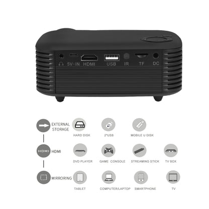 A2000 Portable Projector 800 Lumen LCD Home Theater Video Projector, Support 1080P, AU Plug (Black) - LED Projector by PMC Jewellery | Online Shopping South Africa | PMC Jewellery | Buy Now Pay Later Mobicred