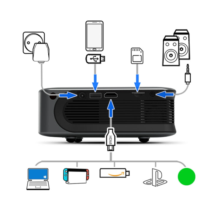 AUN A30 480P 3000 Lumens Basic Version Portable Home Theater LED HD Digital Projector (UK Plug) - LED Projector by AUN | Online Shopping South Africa | PMC Jewellery