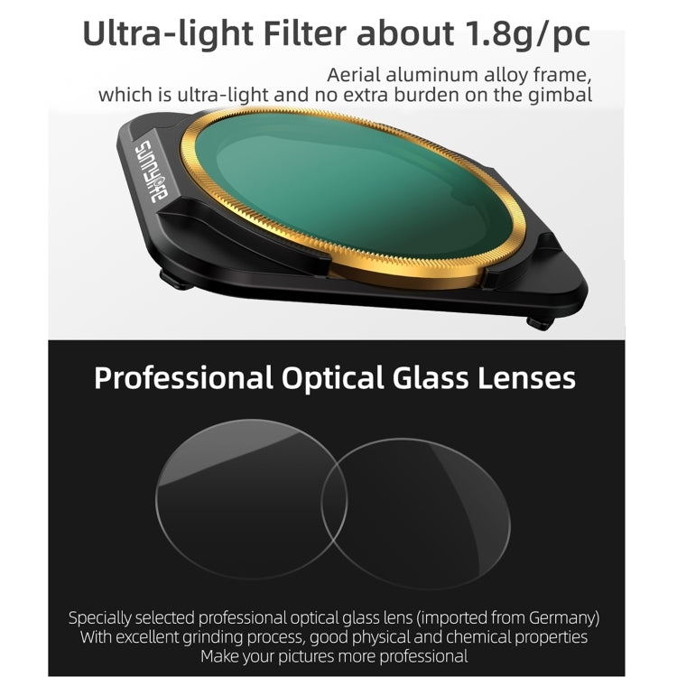 Sunnylife A2S-FI9343 ND16PL Lens Filter for DJI Air 2S - Lens Filter by Sunnylife | Online Shopping South Africa | PMC TechLife | Buy Now Pay Later Mobicred