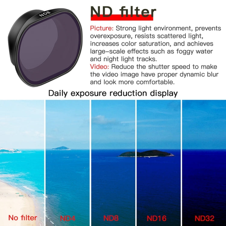 RCSTQ ND32 Drone Lens Filter for DJI FPV - Lens Accessories by RCSTQ | Online Shopping South Africa | PMC Jewellery | Buy Now Pay Later Mobicred