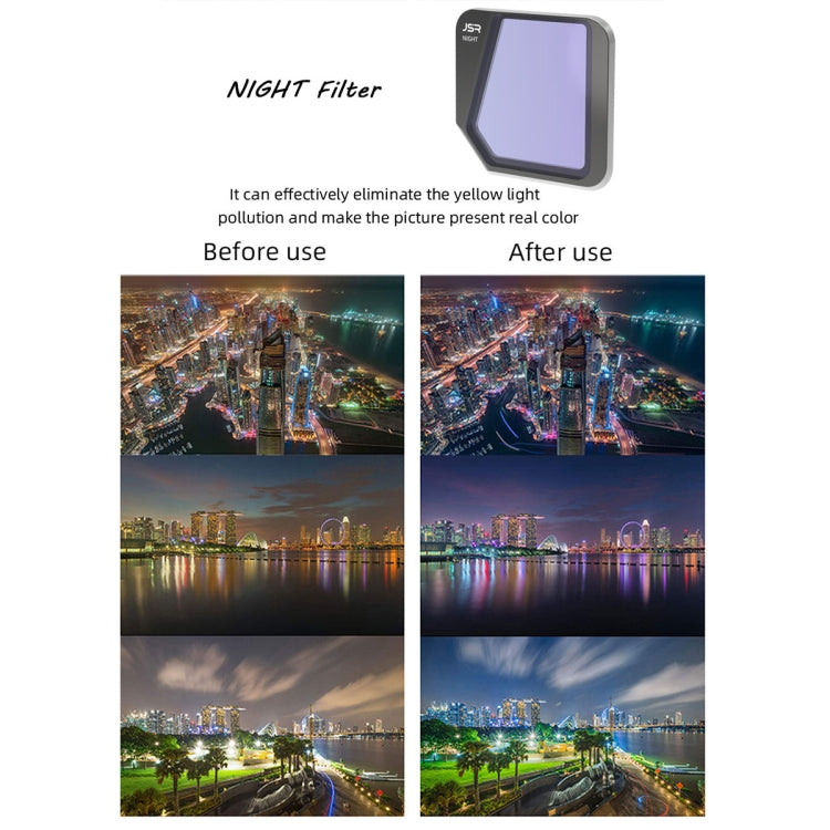 JSR Drone NIGHT Light Pollution Reduction Lens Filter for DJI Mavic 3 - Mavic Lens Filter by JSR | Online Shopping South Africa | PMC Jewellery | Buy Now Pay Later Mobicred