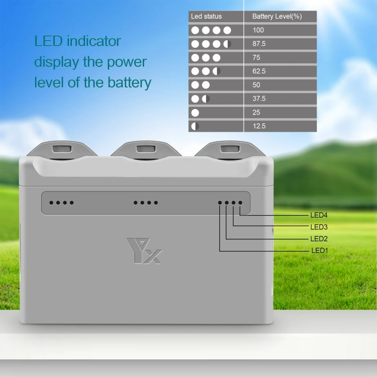 For DJI Neo XY 3-Channel Battery Charger Battery Charge Manager (Grey) - free shipping - PMC TechLife - Order now!