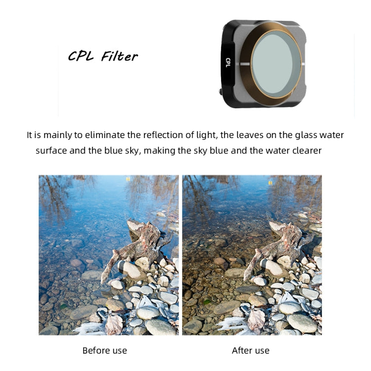 JSR Drone 3 in 1 CPL+ND8+ND16 Lens Filter for DJI MAVIC Air 2 - Mavic Lens Filter by JSR | Online Shopping South Africa | PMC Jewellery | Buy Now Pay Later Mobicred