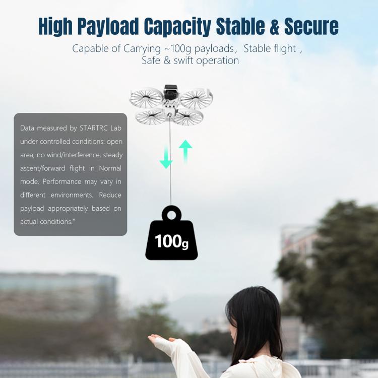 For DJI Flip STARTRC Air-Dropping System Thrower Parabolic (Grey) - free shipping - PMC TechLife - Order now!