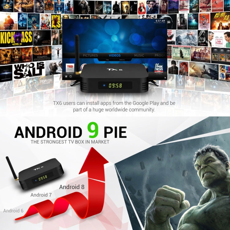 TX6 HD TV Box Media Player, Android 7.1 / 9.0 System, Allwinner H6, up to 1.5GHz, Quad-core ARM Cortex-A53, 2GB + 16GB, Support Bluetooth, WiFi, RJ45, US Plug - Allwinner H6 by PMC Jewellery | Online Shopping South Africa | PMC Jewellery | Buy Now Pay Later Mobicred