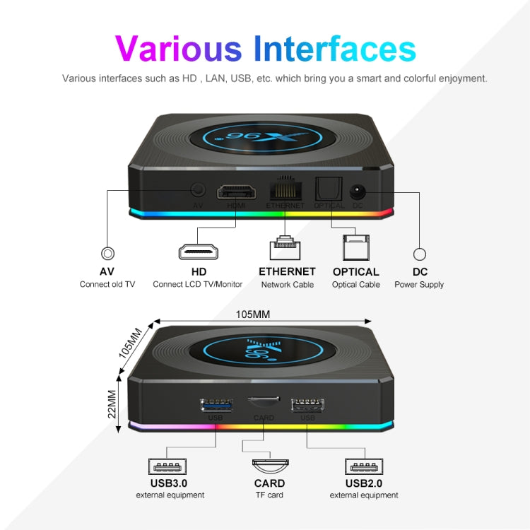 X96 X4 8K Smart TV BOX Android 11.0 Media Player with Remote Control, Amlogic S905X4 Quad Core ARM Cortex A55, RAM: 4GB, ROM: 32GB, Support 100M, Dual Band WiFi, Bluetooth, AU Plug - Amlogic S905 by PMC Jewellery | Online Shopping South Africa | PMC Jewellery | Buy Now Pay Later Mobicred