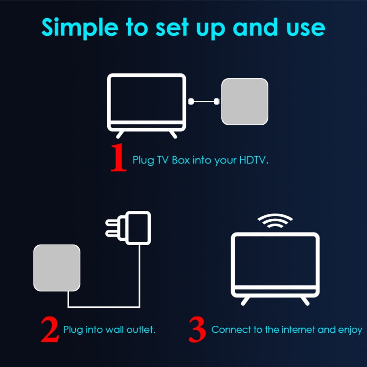 H50 Mini 4K Smart Network TV Box, Android 10.0, RK3318 Quad Core, 2GB+32GB, UK Plug - RK3318 by PMC TechLife | Online Shopping South Africa | PMC TechLife | Buy Now Pay Later Mobicred