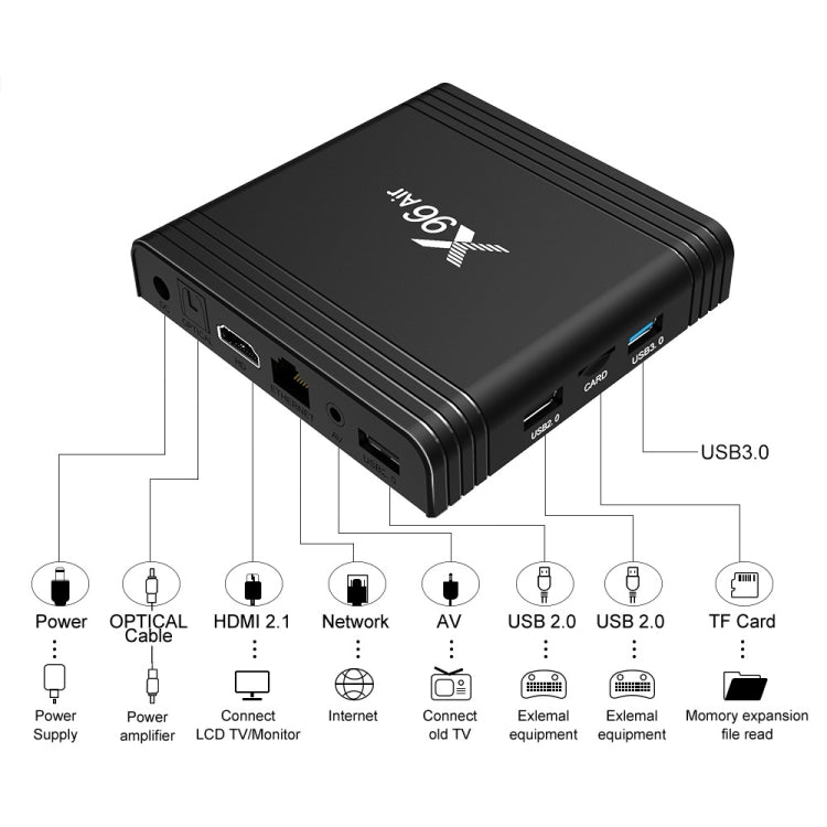 X96 Air 8K Smart TV BOX Android 9.0 Media Player with Remote Control, Quad-core Amlogic S905X3, RAM: 2GB, ROM: 16GB, Dual Band WiFi, AU Plug - Amlogic S905 by PMC Jewellery | Online Shopping South Africa | PMC Jewellery | Buy Now Pay Later Mobicred