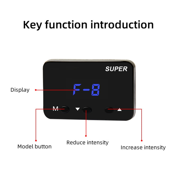 For Toyota Innova 2006-2015 Car Potent Booster Electronic Throttle Controller - Car Modification by PMC Jewellery | Online Shopping South Africa | PMC Jewellery | Buy Now Pay Later Mobicred