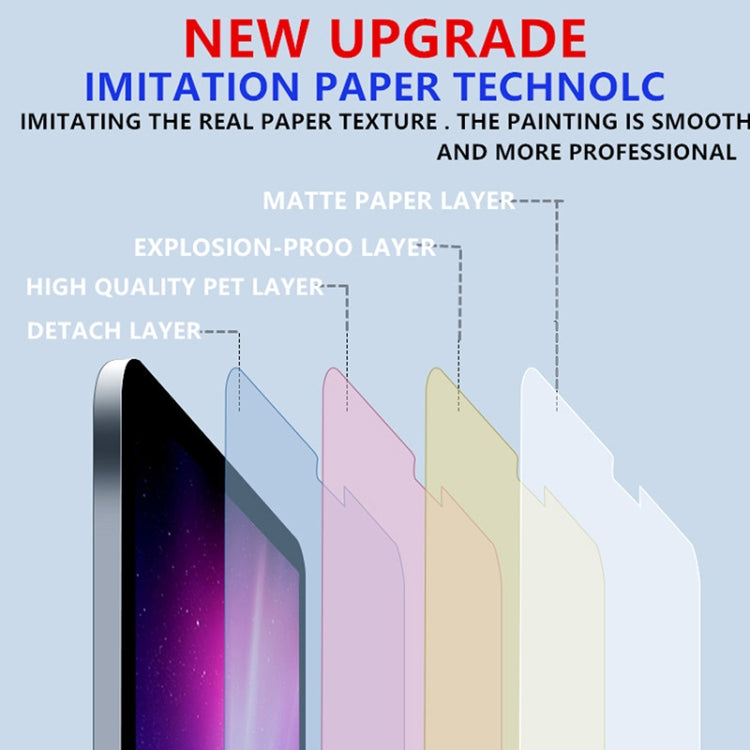 Matte Paperfeel Screen Protector For iPad 4 / 3 / 2 9.7 inch - Front Protector by PMC TechLife | Online Shopping South Africa | PMC TechLife