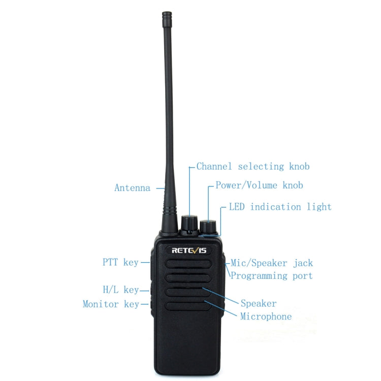 RETEVIS RT1 10W UHF 400-520MHz 16CH Handheld Walkie Talkie, EU Plug - free shipping - PMC Jewellery - Order now!
