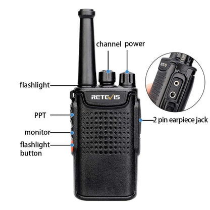 RETEVIS RT67 0.5W PMR446 16CHS Two Way Radio Mini Handheld Walkie Talkie, EU Plug(Black) - Handheld Walkie Talkie by RETEVIS | Online Shopping South Africa | PMC Jewellery | Buy Now Pay Later Mobicred