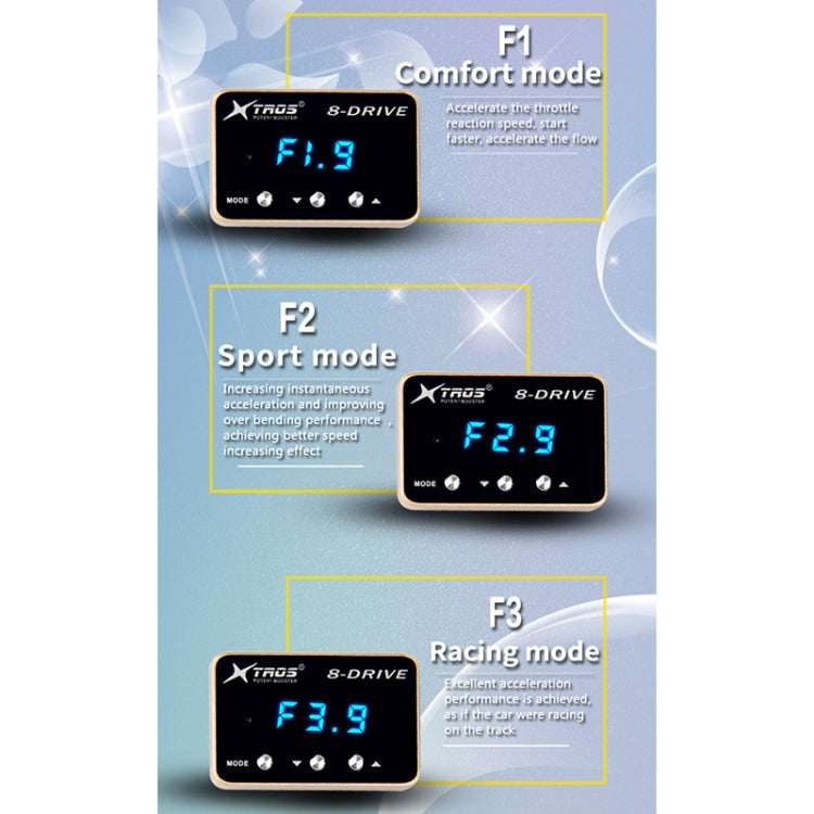 For Toyota FJ Cruiser TROS 8-Drive Potent Booster Electronic Throttle Controller Speed Booster - Car Modification by TROS | Online Shopping South Africa | PMC Jewellery | Buy Now Pay Later Mobicred