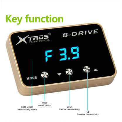 For Mitsubishi Triton 2015-2020 TROS 8-Drive Potent Booster Electronic Throttle Controller Speed Booster - Car Modification by TROS | Online Shopping South Africa | PMC Jewellery | Buy Now Pay Later Mobicred