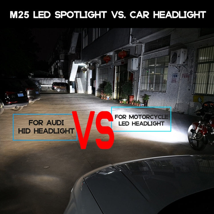 2 PCS M25 DC10V-80V 30W Motorcycle / Car IP65 Waterproof Aluminum Alloy External LED Glare Small Steel Cannon Headlight Spotlight - Headlights by PMC Jewellery | Online Shopping South Africa | PMC Jewellery | Buy Now Pay Later Mobicred