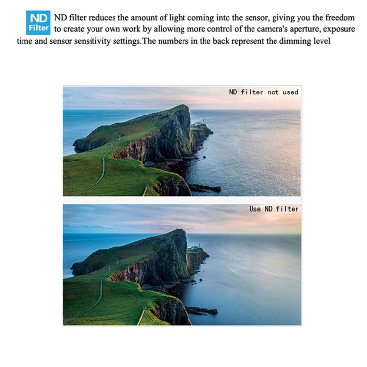 JSR for FiMi X8 mini Drone Lens Filter ND16 Filter -  by JSR | Online Shopping South Africa | PMC TechLife | Buy Now Pay Later Mobicred