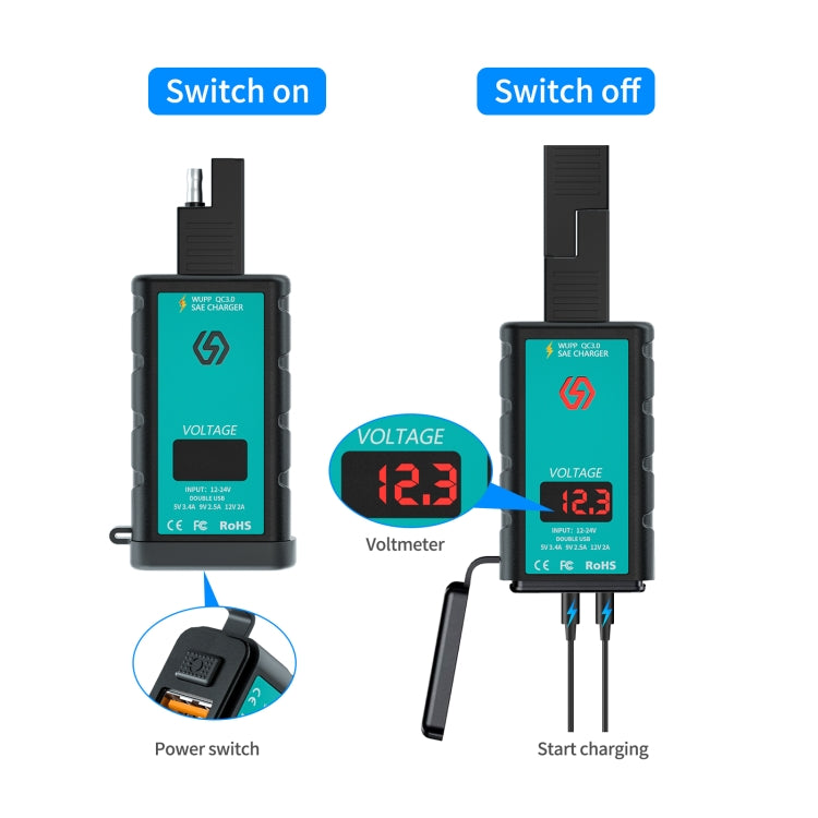 WUPP ZH-1422B1 DC12-24V Motorcycle Square Single USB + PD Fast Charging Charger with Switch + Voltmeter + Integrated SAE Socket - Battery Charger by WUPP | Online Shopping South Africa | PMC Jewellery | Buy Now Pay Later Mobicred