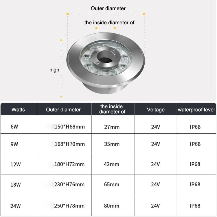 9W Landscape Ring LED Stainless Steel Underwater Fountain Light(Warm Light) - Underwater Lights by PMC TechLife | Online Shopping South Africa | PMC TechLife | Buy Now Pay Later Mobicred